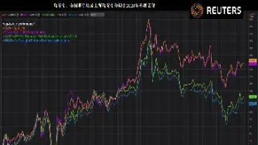 黄金期货主力涨幅(黄金期货主力涨幅多少)_https://gj.meihuadianqi.com_国际期货行情_第1张
