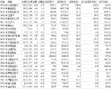 06年恒生指数(2006年恒生指数是多少)_https://gj.meihuadianqi.com_国际期货直播室_第1张