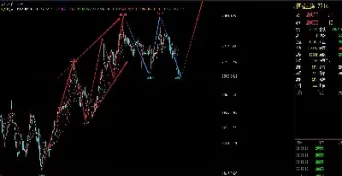恒生指数期货 强制平仓(恒生指数被平仓什么意思)_https://gj.meihuadianqi.com_国际期货直播间_第1张