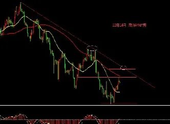 原油黄金期(原油黄金期货行情分析)_https://gj.meihuadianqi.com_国际期货直播间_第1张