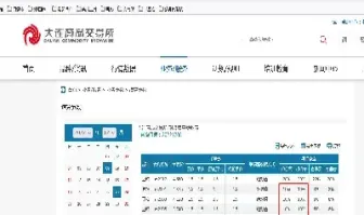 期货保证金增加(期货一手保证金)_https://gj.meihuadianqi.com_国际期货直播间_第1张