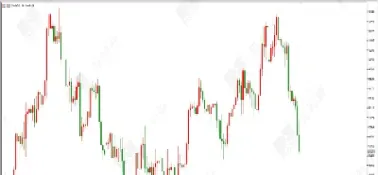 原油怎么看收盘价格的(原油怎么看收盘价格的走势)_https://gj.meihuadianqi.com_国际期货直播间_第1张