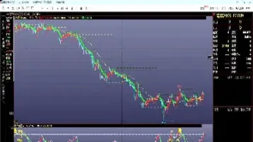 期货自动交易模型(期货自动化交易模型)_https://gj.meihuadianqi.com_国际期货直播室_第1张