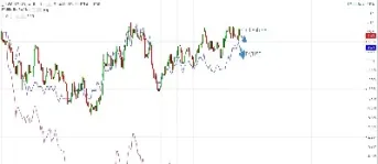 日元和原油的关联性(日元和原油的关联性分析)_https://gj.meihuadianqi.com_国际期货喊单_第1张
