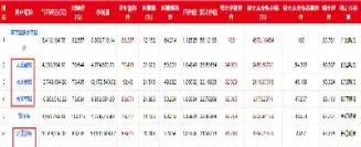 期货纯碱最多做几手(期货纯碱多少钱一手)_https://gj.meihuadianqi.com_国际期货行情_第1张