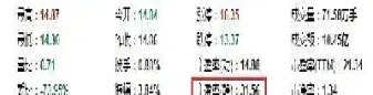 恒指市盈率怎么算(恒生指数市盈率的区间)_https://gj.meihuadianqi.com_国际期货直播间_第1张