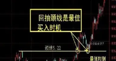颈线 期货(颈线期货)_https://gj.meihuadianqi.com_国际期货直播间_第1张