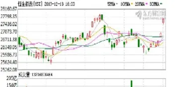 恒指2019年股票(恒指2021)_https://gj.meihuadianqi.com_国际期货分析_第1张
