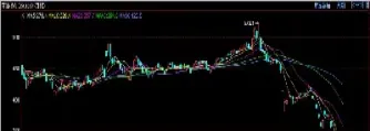 原油期货账户图(原油期货资金)_https://gj.meihuadianqi.com_国际期货喊单_第1张