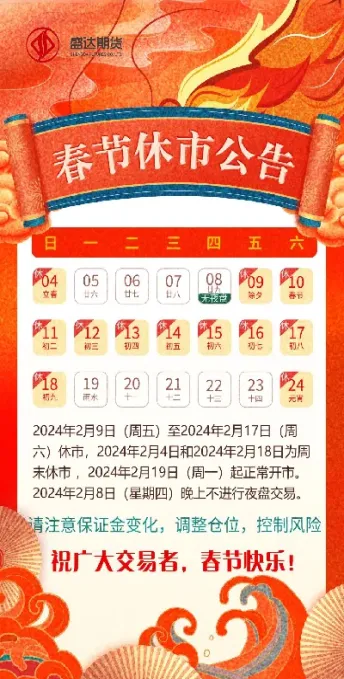休市期货(休市期货人的世界安静了)_https://gj.meihuadianqi.com_国际期货直播间_第1张