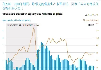 国际原油今日油价格(国际原油今日油价格行情)_https://gj.meihuadianqi.com_国际期货分析_第1张