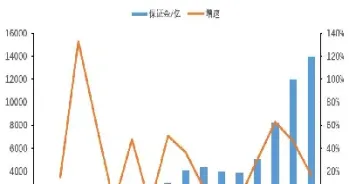商品期货哪种波动大一点(商品期货哪种波动大一点好)_https://gj.meihuadianqi.com_国际期货喊单_第1张
