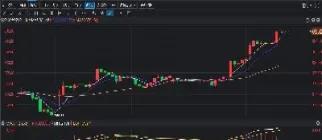 黄金期货下跌多少做多(黄金期货跌多少会被强平)_https://gj.meihuadianqi.com_国际期货直播室_第1张