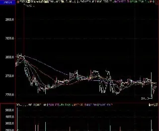 a50期货怎么交易(A50期货怎么交易)_https://gj.meihuadianqi.com_国际期货喊单_第1张