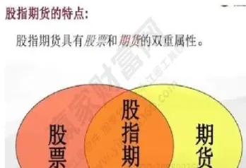 股指期货的期货是什么(股指期货的期货是什么意思)_https://gj.meihuadianqi.com_国际期货直播间_第1张