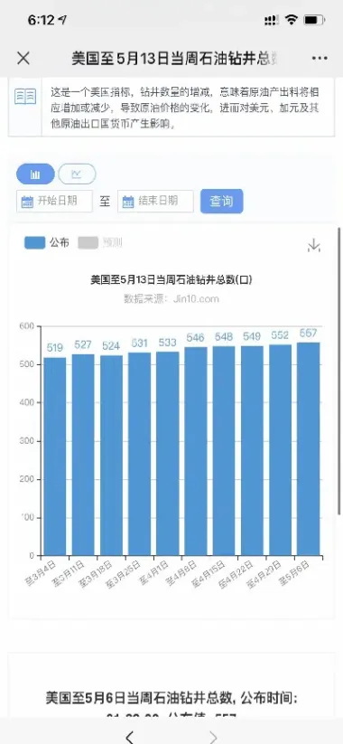期货探头(期货ai探测器)_https://gj.meihuadianqi.com_国际期货分析_第1张