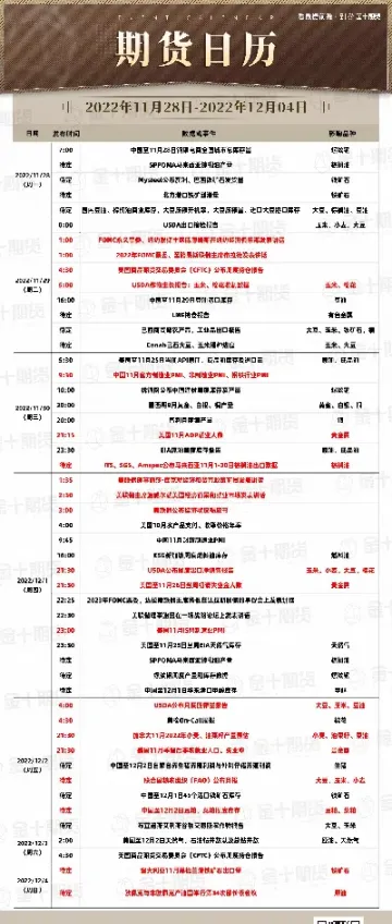 11月23日期货走势预测(11月23日期货走势预测分析)_https://gj.meihuadianqi.com_国际期货行情_第1张