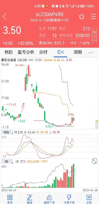 今天原油价调整(今天原油价调整最新消息)_https://gj.meihuadianqi.com_国际期货直播间_第1张