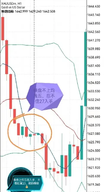 期货短线聊(期货短线实战)_https://gj.meihuadianqi.com_国际期货喊单_第1张