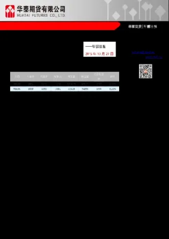 原油期货甲醇最新消息(原油期货甲醇最新消息新闻)_https://gj.meihuadianqi.com_国际期货行情_第1张