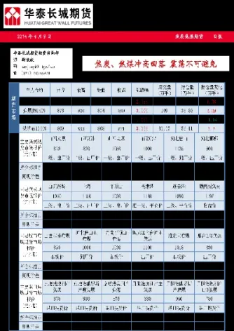 焦煤期货走低(焦煤期货下跌)_https://gj.meihuadianqi.com_国际期货直播室_第1张