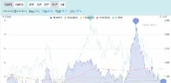 恒生指数按美元交易吗(恒生指数是不是按照美元计算)_https://gj.meihuadianqi.com_国际期货喊单_第1张