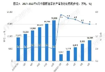 水晶原油进口价格表(水晶原油进口价格表最新)_https://gj.meihuadianqi.com_国际期货喊单_第1张