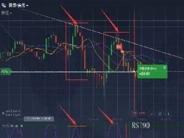 二元外汇期权(二元外汇期权交割方式)_https://gj.meihuadianqi.com_国际期货喊单_第1张