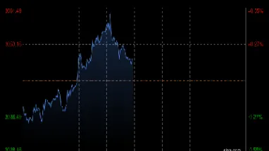 恒指收涨原材料板块领涨(恒指收涨208%必需消费板块领涨)_https://gj.meihuadianqi.com_国际期货直播室_第1张