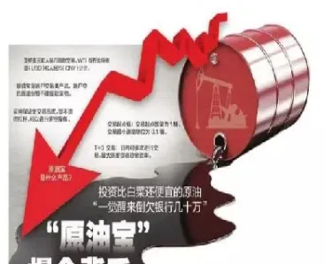 原油期货为什么每月调整(原油期货为什么每月调整价格)_https://gj.meihuadianqi.com_国际期货行情_第1张