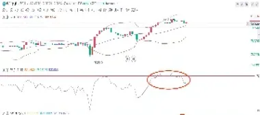 原油时间表(原油交易时间表)_https://gj.meihuadianqi.com_国际期货行情_第1张