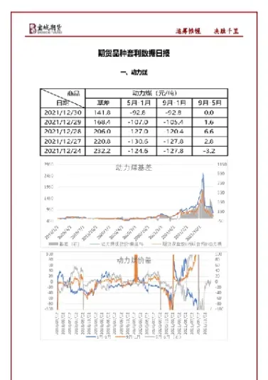 期货经济数据看哪些(期货经济数据看哪些指标)_https://gj.meihuadianqi.com_国际期货直播间_第1张