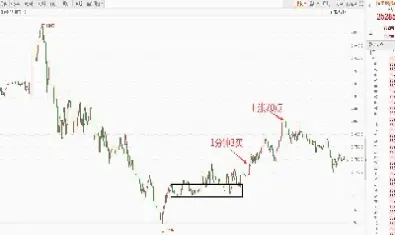 期货停止(期货停止交易时间)_https://gj.meihuadianqi.com_国际期货直播室_第1张