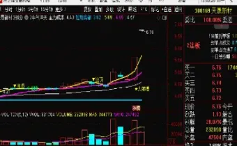 股票期货直播进展(股票期货直播进展情况)_https://gj.meihuadianqi.com_国际期货行情_第1张