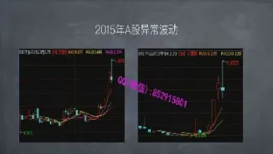 管大宇 期权价格(管大宇期权)_https://gj.meihuadianqi.com_国际期货直播间_第1张