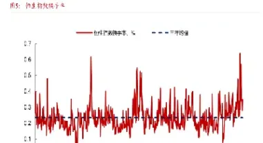 tushare恒生指数(恒生指数sf)_https://gj.meihuadianqi.com_国际期货喊单_第1张