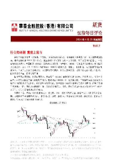恒指2745(恒指如何开户)_https://gj.meihuadianqi.com_国际期货分析_第1张