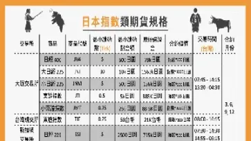 期貨原油特性(期货原油特性分析)_https://gj.meihuadianqi.com_国际期货分析_第1张
