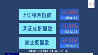 恒生指数长盛财经直播间(恒指期货恒生指数直播间)_https://gj.meihuadianqi.com_国际期货分析_第1张