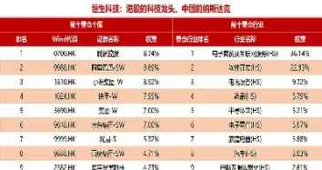 2015恒生指数最高点(恒生指数2018年最高点)_https://gj.meihuadianqi.com_国际期货直播间_第1张