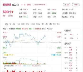 原油期货什么推出(原油期货什么时候上市)_https://gj.meihuadianqi.com_国际期货直播间_第1张