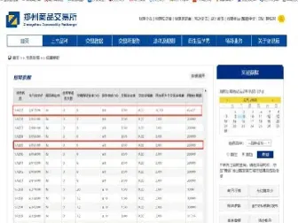 如何查看期货合约的手续费(如何查看期货合约的手续费和佣金)_https://gj.meihuadianqi.com_国际期货喊单_第1张