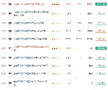 原油库存重组(原油库存重组最新消息)_https://gj.meihuadianqi.com_国际期货行情_第1张