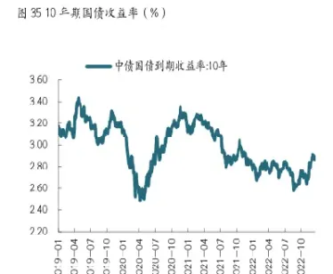 原油期货结算价怎么看(原油期货结算价怎么看高低)_https://gj.meihuadianqi.com_国际期货分析_第1张