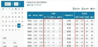 期货豆一一手是多少(期货豆一一手多少钱)_https://gj.meihuadianqi.com_国际期货分析_第1张