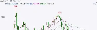 国内原油期货开户门槛(国内原油期货开户门槛高吗)_https://gj.meihuadianqi.com_国际期货分析_第1张