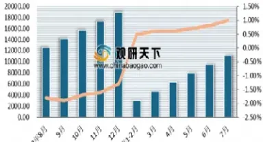 周线国际原油发展趋势(一周国际原油价格走势图)_https://gj.meihuadianqi.com_国际期货直播室_第1张
