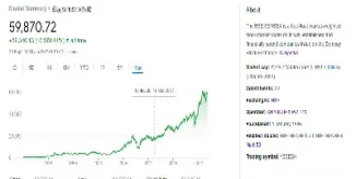 印度恒指股票(印度股指)_https://gj.meihuadianqi.com_国际期货直播室_第1张