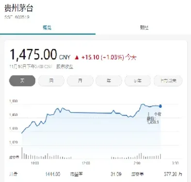 什么是期货最高价(什么是期货最高价和最低价)_https://gj.meihuadianqi.com_国际期货直播间_第1张