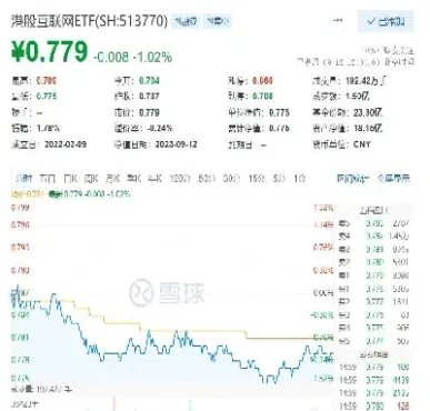 关口恒指最新消息(关口恒指最新消息股票)_https://gj.meihuadianqi.com_国际期货喊单_第1张